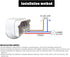PIR Motion Sensor Light Switch, High Sensitive Wall Switch for Indoor&Outdoor Use, 39Ft Detection Distance 800W (100-240V AC) (1)......