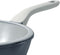 Nonstick Pan Handle-L, Suitable for 10“&12" Fry Pan, Saute Pan. Comfort to Grip and Keep Cool While cooking....