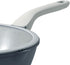 Nonstick Pan Handle-L, Suitable for 10“&12" Fry Pan, Saute Pan. Comfort to Grip and Keep Cool While cooking....