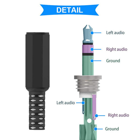 10PCS PJ-307 3.5mm Stereo Jack Socket 5 Pin PCB Female Audio Headphone Connector Audio Plug for MP3 with 10PCS 3.5mm TRS Male Plug Connector...
