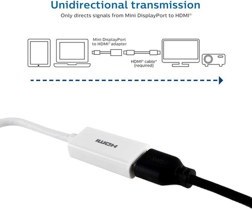 Philips Mini DisplayPort to HDMI Adapter, Unidirectional, Audio and Video, Full HD 1080p, 4K Ultra HD, Slim Compact Portable Design, White Cable, ...