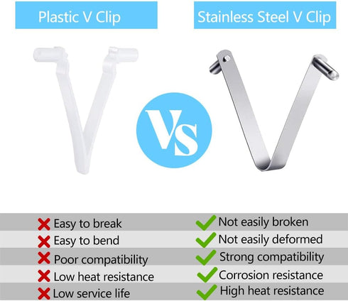 Pool Brush Clip,Pool Pole Clips,Stainless Steel Pool Clips Butterfly V Clip for All Swimming Pool and Spa Skimmer/Nets,Brushes or Poles (6PACK)...