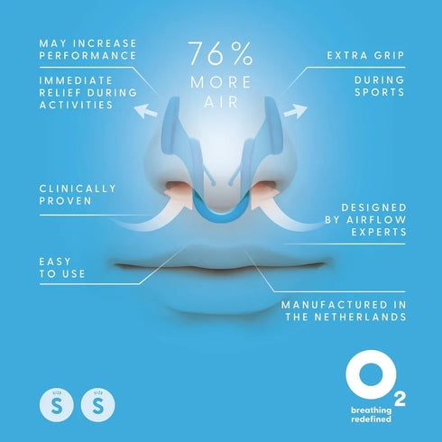 Airmax Sport Nasal Dilator - Breathing aids for Working Out - Small - Vacation Essentials - Fitness, Running, Pilates - Gym Equipment - Transparen...