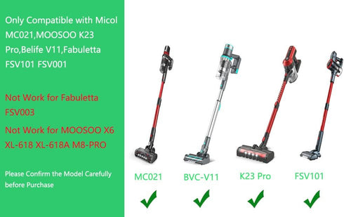 AC Adapter Charger Power Cord Compatible with MOOSOO K23 Pro,Micol MC021,Belife BVC12 BVC11 BVC-V11 S10 S11,Fabuletta FSV101 FSV001 Cordless Vacuu...