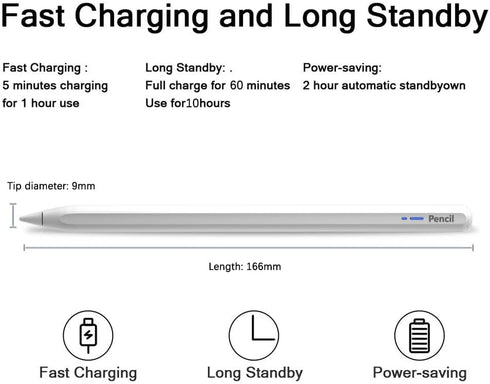 Stylus Pencil 20pro for iPad Pencil with 2X Fast Magnetic Charging for Apple iPad 10th/9th/8th/7th/6th Generation for iPad Pro 11"/12.9" for iPad ...