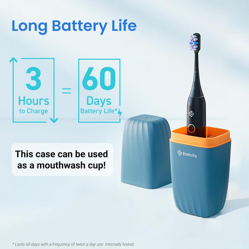Etekcity Electric Toothbrush Sonic for Adults, Learning Mode, 6 Soft & Premium Brush Heads, Fast Charge 3 Hours Last 60 Days, Kids and Beginners, ...