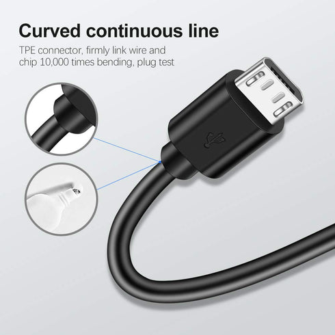 Flip 4 Charging Cord,Speaker Charger Compatible for JBL Flip 4,Flip 2,Flip 3,Pulse,Pulse 2,Go,Go2,Clip Plus,Clip,Micro II,Micro,Trip, Charge,Charg...