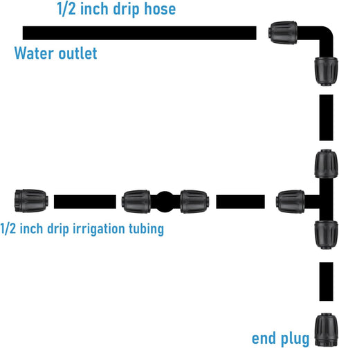 1/2 Inch Irrigation Tubing End Cap for 0.52" ID x 0.65" OD Drip Irrigation Tubing, 10 Pack 16mm Drip Irrigation System Parts 1/2 inch Irrigation F...