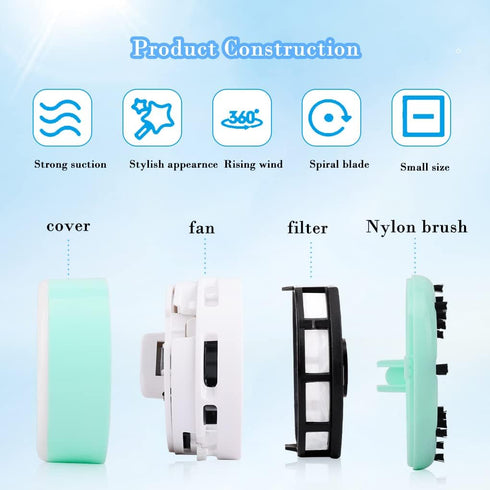 FineInno Mini Crumb Vacuum Cleaner Portable Desktop Sweeper Handheld Cordless Multifunction Cleaning for Home,Office,Cars,Pet Hairs (Green White)...