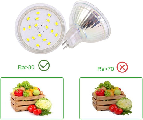 MR16 Led Light Bulbs AC/DC12V Non-dimmable GU5.3 4W led Spotlights 6000K Cool White 300LM 35W Halogen Bulbs Replacement for Track Lighting and Out...