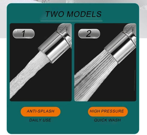 1080° Rotating Faucet Aerator Extender (Plastic) with Aerator Wrench - 22mm Inside Diameter Suitable for 20-24mm Faucets - Dual Models And Robotic...