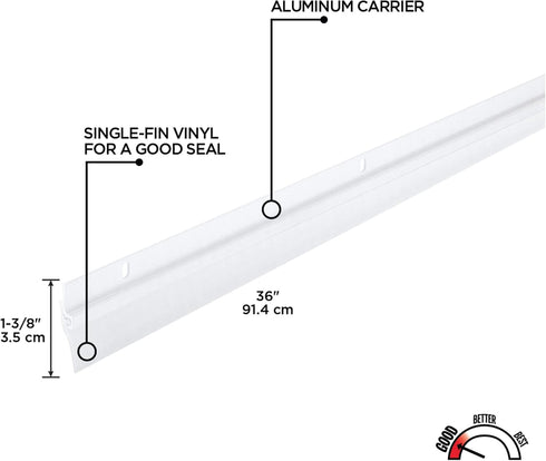 36 Inch Triple Fin Vinyl Door Sweep, White Finish – MD Building Products 05215...