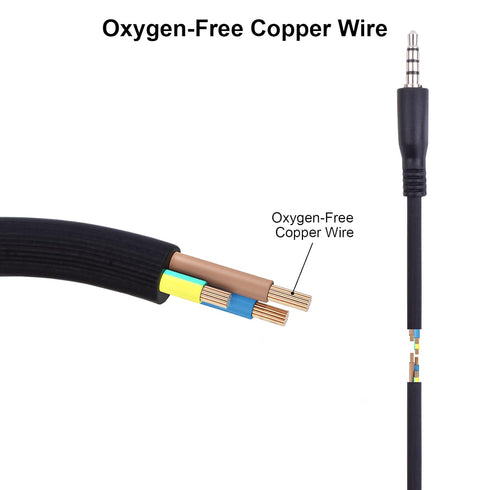 USB to 3.5mm Male Aux Audio Cable Cord, Charger Cable Data Transfer for Headphones, Speakers, MP3/MP4 Players, Watches & More 3.5mm port devices(3...