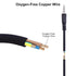 USB to 3.5mm Male Aux Audio Cable Cord, Charger Cable Data Transfer for Headphones, Speakers, MP3/MP4 Players, Watches & More 3.5mm port devices(3...