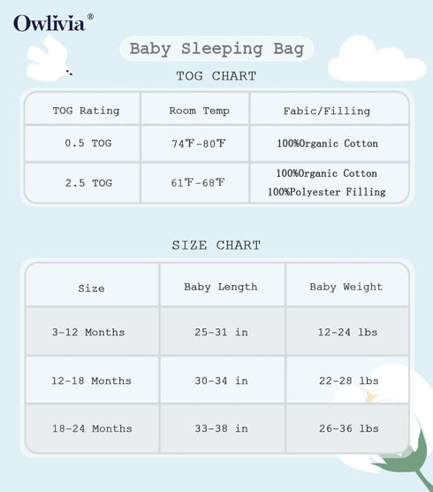 Owlivia Baby Sleep Sack Organic Cotton Sleeping Bag with 2-Way Zipper,100% Organic Cotton Wearable Blanket,Unisex Sleep Sack(Feather Mauve, 3-12 M...