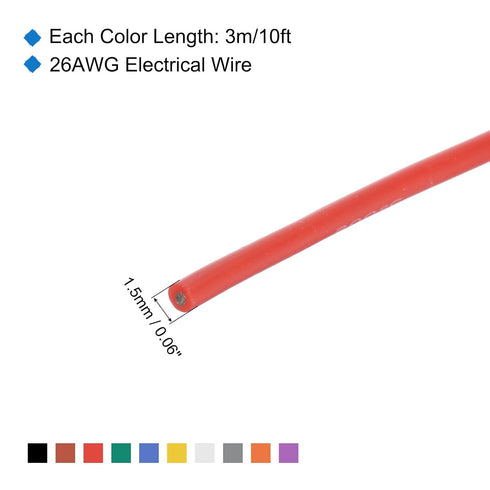 MECCANIXITY 26 Gauge Wire Silicone Wire 26AWG Electrical Wire Stranded Wire Tinned Copper Wire High Temp Hookup Wire 10 Color 3.0m/10ft for Car Mo...