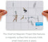 Magnetic Project Mat — Organize Screws and Parts Safely Disassemble Your Electronics, Laptop, Smartphone, Game Console, Smartwatch, Cell Phone, Ta...