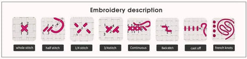 Svarog Stamped Cross Stitch Kits Beginners Full Range of Embroidery Patterns Starter Kits for Adult or Kids DIY Cross Stitches Needlepoint Kits 14...