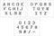 1 inch Military Letter and Number Stencil Set | 10 mil | Paint Stencils for Labels and Wall Signs … (Numbers & Letters)...