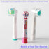 Electric Toothbrush Travel Case for Oral-B Toothbrushes - 4 Pcs Toothbrush Head Covers Compatible with Oral B Electric Toothbrush Heads (Blue)...