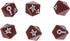 Mansions of Madness Second Edition Dice Pack EXPANSION | Horror Game | Mystery Board Game for Teens & Adults Ages 14+ | 1-5 Players | Average Play...