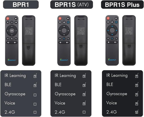 BPR1S Plus Air Mouse Remote Control 2.4G RF Remote Bluetooth Voice Remote Control with IR Learning 6-axis Gyro USB Receiver for Android TV Box TV ...