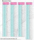 Internal Antenna triple band WiFi for wimax zigbee bluetooth wifi 2.4G wifi 5G wifi 6 and Cellular 5G 4G LTE Bands High Gain ipex 10cm...