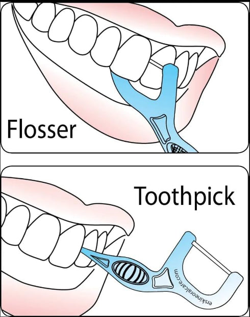Dental Floss Picks Individually Wrapped 50 Flosser for Teeth Oral Care Advance Flosser Toothpick...