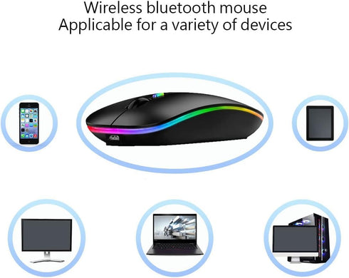 Neises Bluetooth Mouse?LED Slim Dual Mode (Bluetooth 5.1 + USB) 2.4GHz Rechargeable Silent with Type C Adapter for ipad/Laptop/PC/Mac/iPad pro/Com...