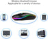 Neises Bluetooth Mouse?LED Slim Dual Mode (Bluetooth 5.1 + USB) 2.4GHz Rechargeable Silent with Type C Adapter for ipad/Laptop/PC/Mac/iPad pro/Com...