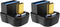 2 pcs USB3.0 to Type-C Magnetic Adapter?Type-C Male Plug to USB3.0 Female for Laptop ?Phone?Desktop Computer, Tablet to U Disk?Card Reader?USB Des...