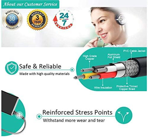 HKY 26V AC DC Adapter Compatible with Tineco Charger TINECO A10 A11 S3 Hero Master iFLOOR S3 Series Cordless Stick Handheld Wet Dry Vacuum Cleaner...