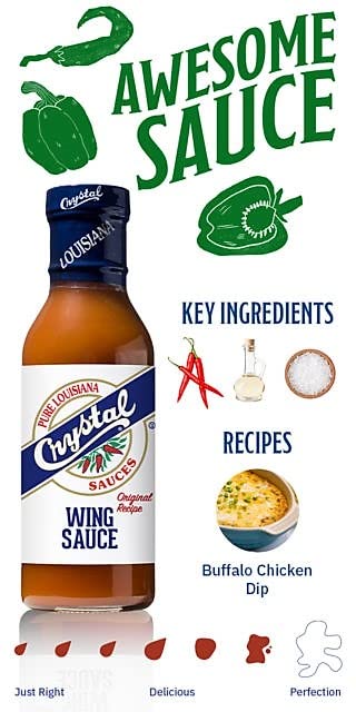 Crystal Pure Louisiana Original Wing Sauce, 12 Ounces (Pack of 1) - Aged Cayenne Peppers, Buffalo Wing Marinade, Bake, Broil, Grill...