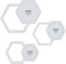 Quilting Templates & Rulers for Patchwork Acrylic Stencils Set of 3 Hexagon Template Shapes for Sewing Machines...