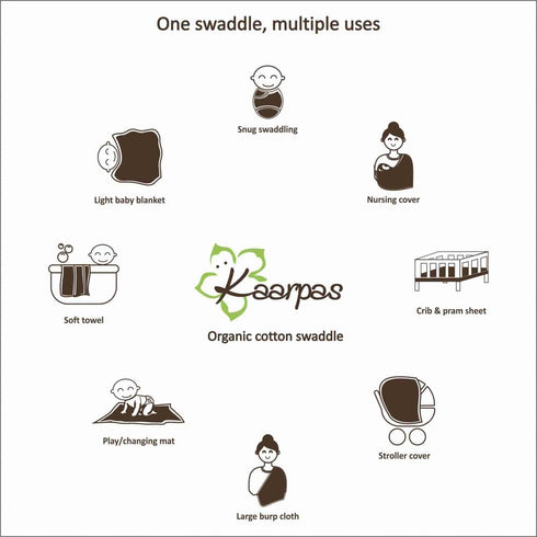 Newborn Baby Girl's Infant Boy's Super Soft Premium Pure Organic Cotton Comfortable Muslin Swaddle Receiving Blankets Wrapper Cloth Towel Stroller...