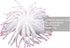 Mallofusa Artificial Aquarium Fish Tank Decoration Silicone Sea Anemone Artificial Fish Tank Ornament Decoration (White)...