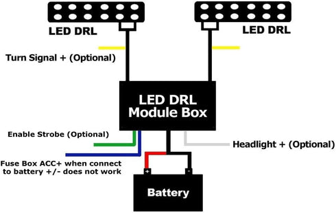 iJDMTOY Universal LED Daylight DRL Automatic ON/Off Controller Module Box Relay...