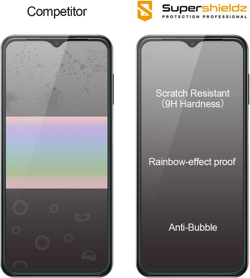 Supershieldz (3 Pack) Designed for Samsung Galaxy A14 5G Tempered Glass Screen Protector, Anti Scratch, Bubble Free...