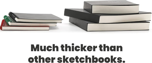 Elsjoy Set of 3 Sketchbook & Drawing Notebook, A5/A4/B5 Blank Sketch Book Travel Journal Notebook with Thick Paper for Drawing & Sketching, Black,...