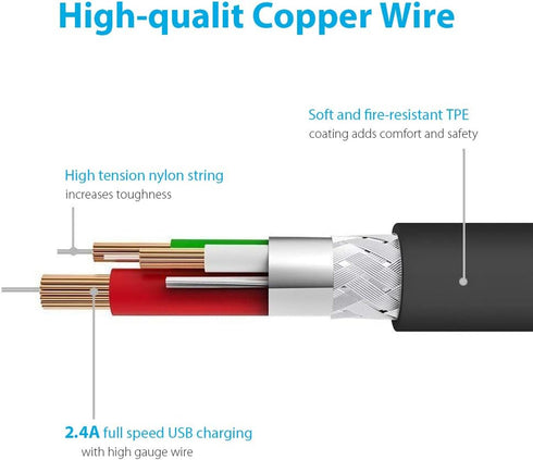 JAYEE Short USB Cable (25CM) Charging Cable 5 Pieces USB Charging Cable for Cellphone and Tablet (5 Pieces Black)...