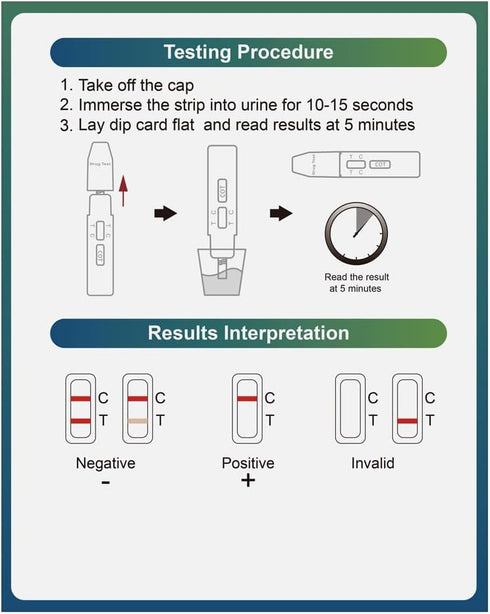 Nicotine Test Kit at Home?Accurate Results in 5 Minutes, 20 Individually Wrapped Pouches...