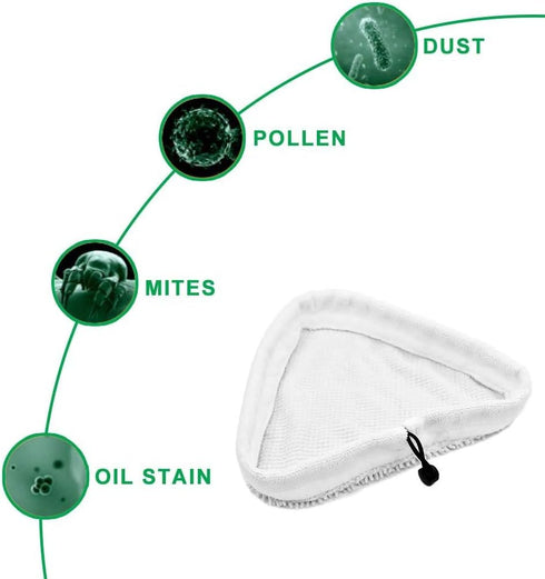 Fushing 6Pcs Steam Mop Pads,Reusable Washable Microfiber Steamer Cleaning Pads Replacement Pads Accessories for Steamboy X5 H2O H20 S302 S001 SKG ...