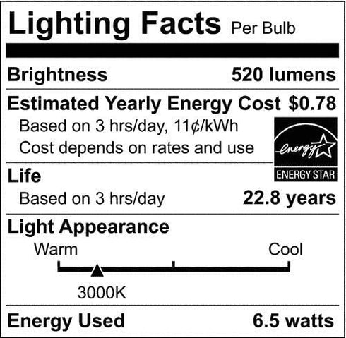 Satco S29406 6.5 Watt; PAR20 LED; 3000K; 120 Volt 6-Pack California Compliant Replaces S9406...