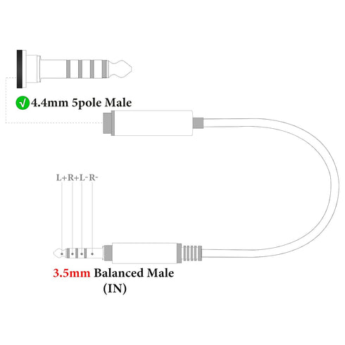 GEEKRIA 3.5mm to 4.4mm Balanced Adapter Cable, 5-core Audio Conversion Cord, Headphone Plug Adapter, Aluminum Alloy Connector, PP Yarn Braided Upg...