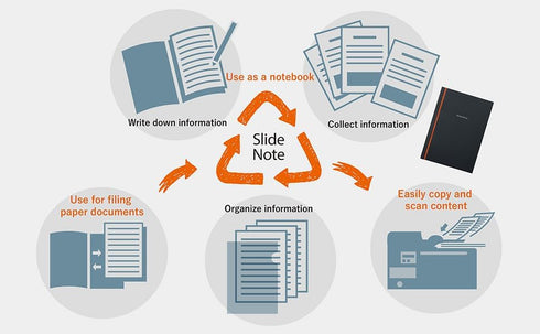 SlideNote made in Tokyo, Japan 2 Functions of Files and Notebooks One-Touch Mechanism Holeless Paper A4 Size Revolutionary Stationery (Blue Gray)...