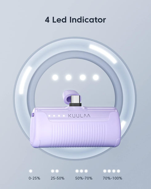 Kuulaa Portable Charger USB C Power Bank 4500mAh Small Portable Phone Charger Android Compact Plug in Battery Pack Portable Compatible with iPhone...