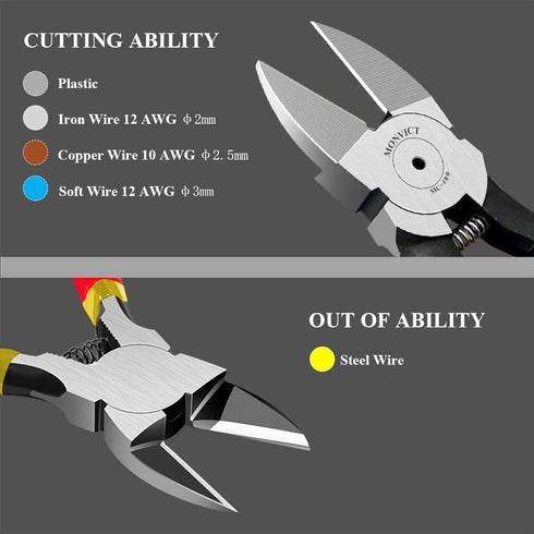 MONVICT Wire Cutters, 6 inch Precision Flush Side Cutters with Longer Cutting Edge Ultra Sharp & Powerful Heavy Duty Pliers, Ideal for Cables, Wir...