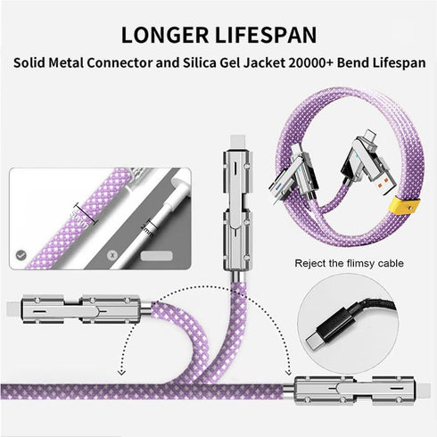 4 in 1 USB C 100W 3.3FT Charging Cable,Braided USB C to C Multi Fast Type C Charging Cable with Light,for iPhone 15,14,13,Samsung S24 23 22,LG,Goo...