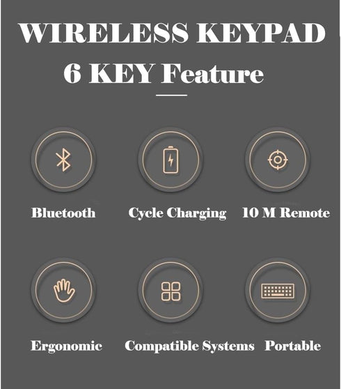Computer Keyboard and Mouse Combo, Ultra Thin Wireless Keyboard with 3 Adjustable DPI Mouse, Bluetooth Keyboard and Mouse Compatible with PC Lapto...