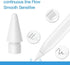 Pen Tip for Apple Pencil,4 Pack Replacement Tips for Apple Pencil 1st Gen & 2nd Gen, High Sensitivity Apple Pencil Nibs for Apple Pencil,Screen Pr...